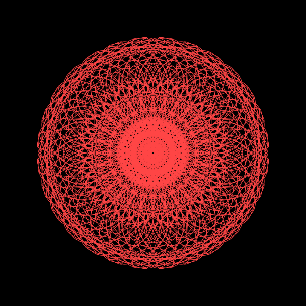 Spiritual Bath, it’s time for&nbsp;mine.